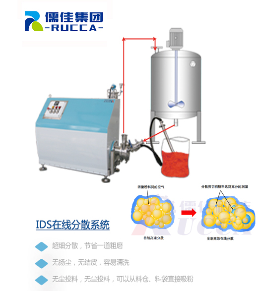 IDS在線分散機(jī)設(shè)備 IDS在線分散機(jī)設(shè)備