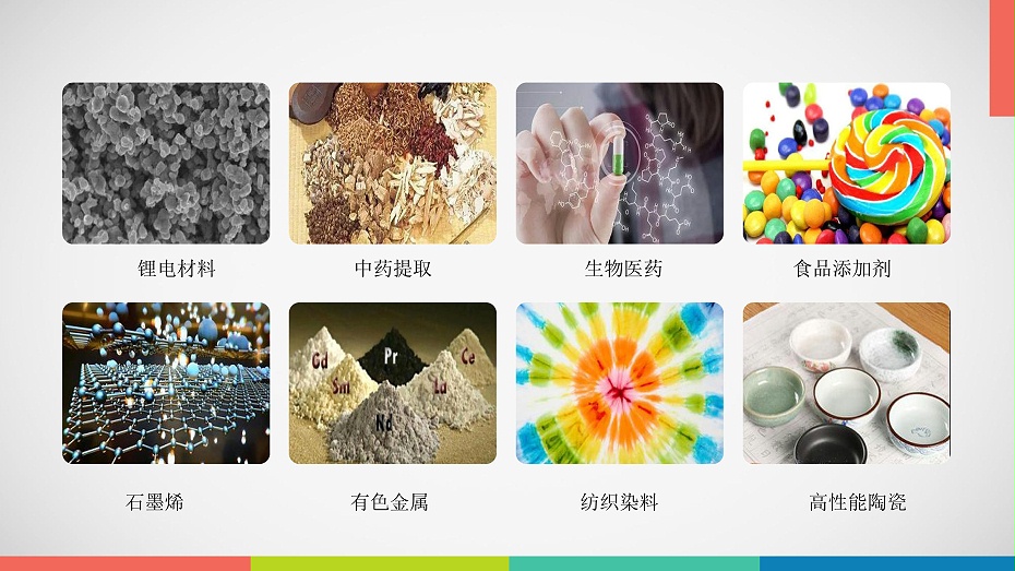 應用領(lǐng)域 應用領(lǐng)域