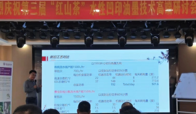 白色油墨生產(chǎn)數(shù)據(jù) 白色油墨生產(chǎn)數(shù)據(jù)