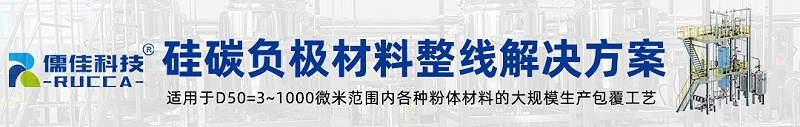 硅碳負極材料技術(shù)方案 硅碳負極材料技術(shù)方案