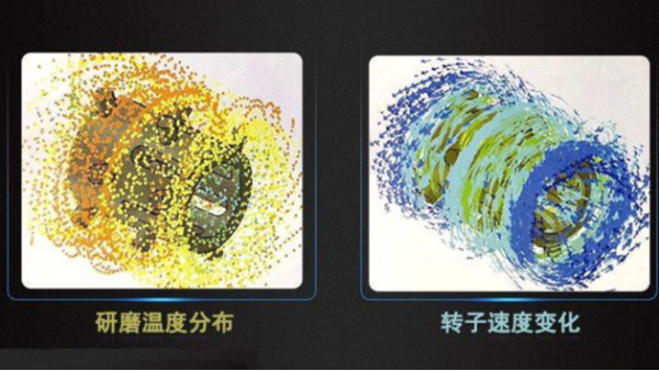 砂磨機轉(zhuǎn)速 砂磨機轉(zhuǎn)速