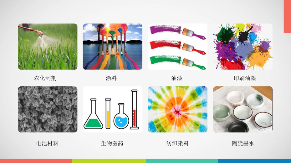 一體化投料分散單元應(yīng)用領(lǐng)域 一體化投料分散單元應(yīng)用領(lǐng)域