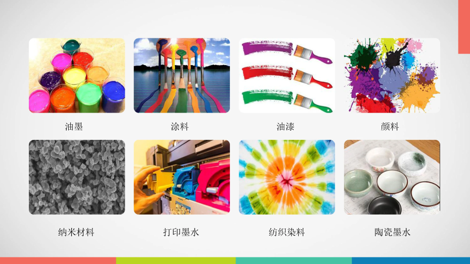 砂磨機(jī)應(yīng)用領(lǐng)域 砂磨機(jī)應(yīng)用領(lǐng)域