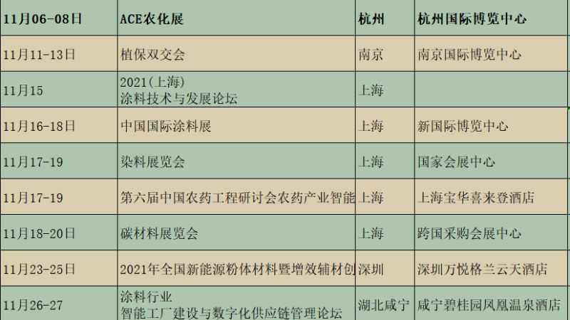 2021下半年展會(huì) 2021下半年展會(huì)